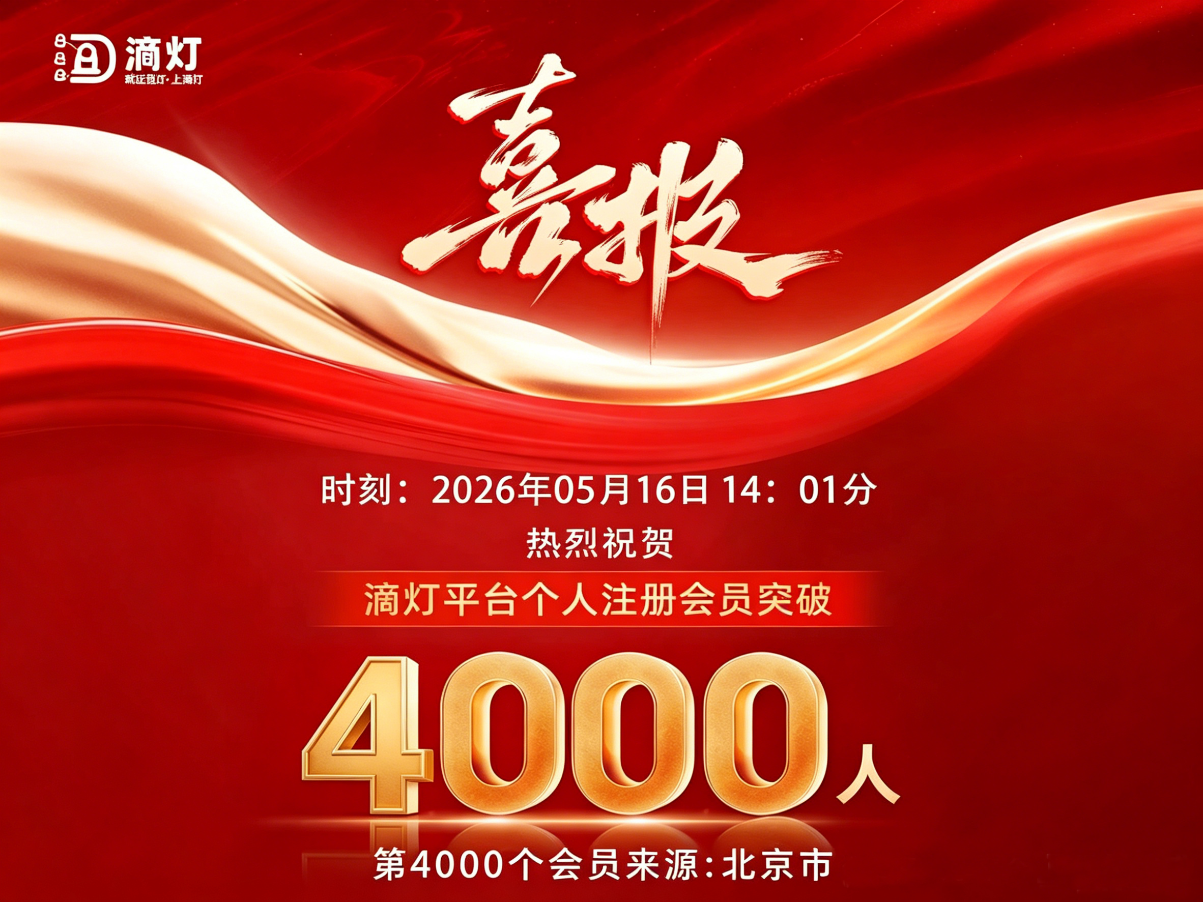 热烈祝贺滴灯平台26年5月16日会员突破4000