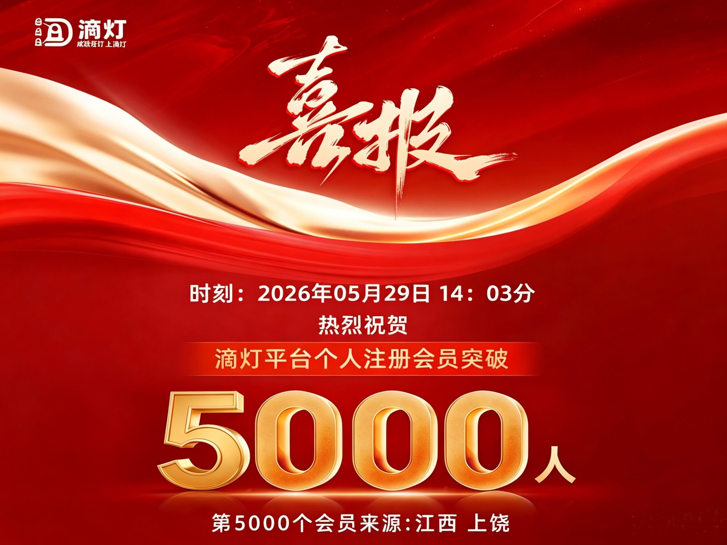 滴灯平台会员突破 5000！长期主义点亮未来