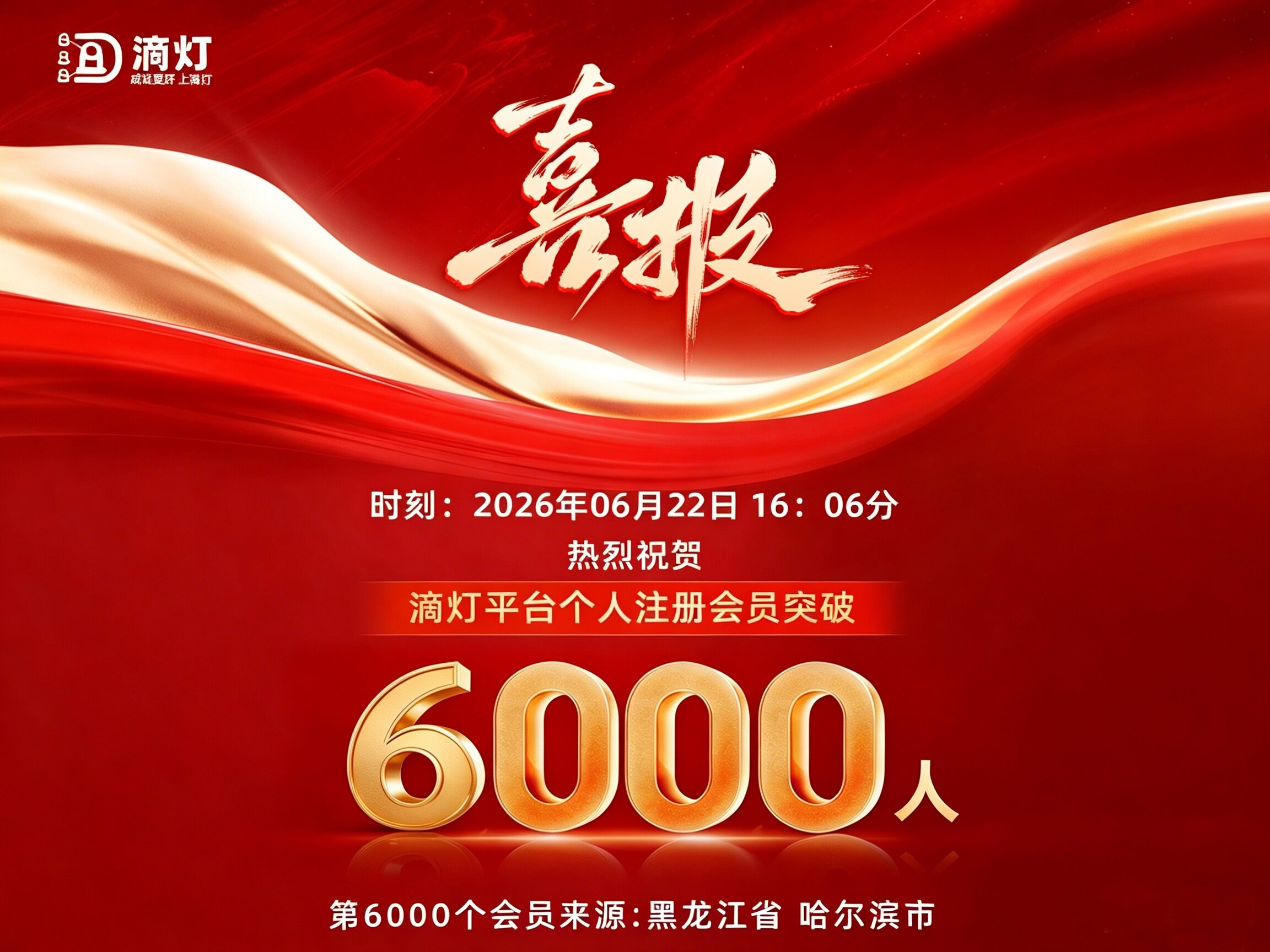 喜报｜滴灯平台个人注册会员突破 6000！